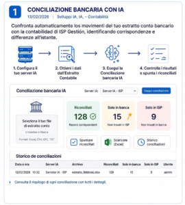 Conciliazione bancaria
