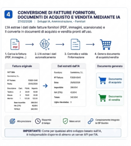 Conversione di fatture fornitori